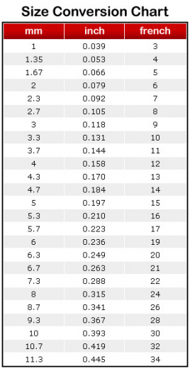 Dilator Sounds Hegar 8-Pc. Dual-Size Stainless Steel