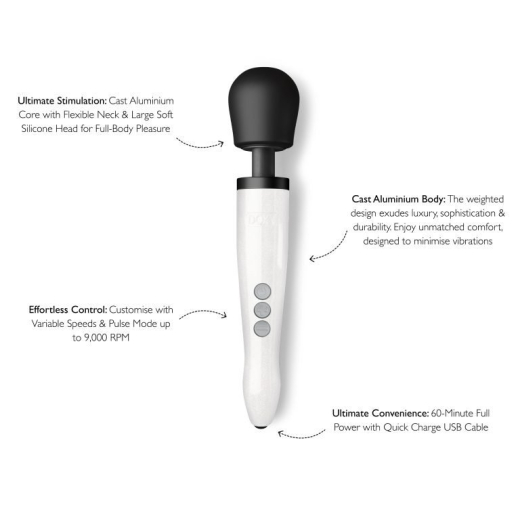 Doxy Die-Cast R Stabvibrator Aluminiumguss aufladbar weiss bis 9000 U/min 6cm Massagekopf von DOXY günstig kaufen