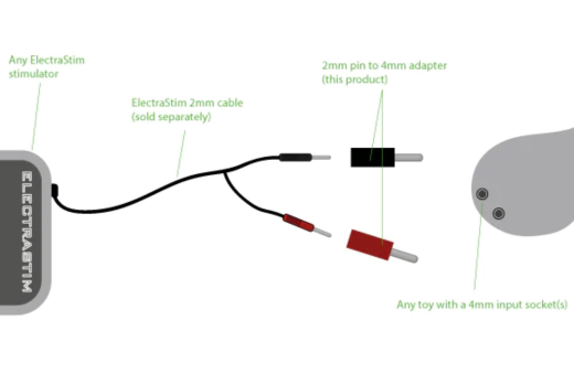 Electrastim Adapterstecker 2mm Pin zu 4mm Banana für Geräte m. 4mm Buchsen anderer E-Stim Elektroden kaufen