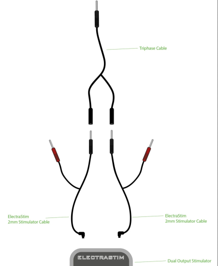 Electrastim Triphase Combiner Cable verwenden Sie drei Elektroden statt vier mit diesem Kombinations-Kabel kaufen