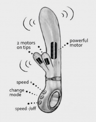 G-Rabbit Gvibe Fun-Toys London Vibrator