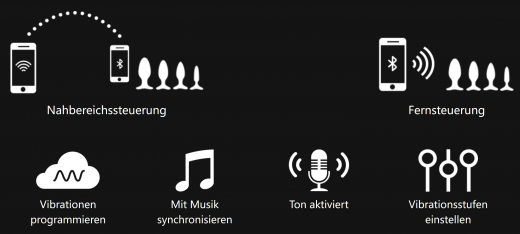 Lovense Hush-2 Anal Vibrator interactive 45mm programmable vibrating App Anal-Plug waterproof rechargeable cheap