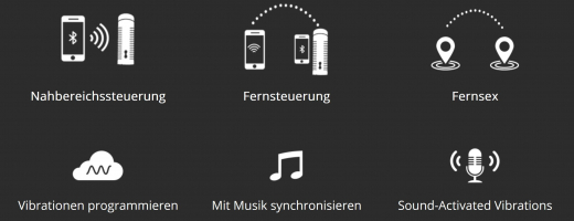 Lovense Max-2 Masturbator interactive textured TPE Sleeve 7 Vibration Levels 3 Pressure Modes splash-proof cheap