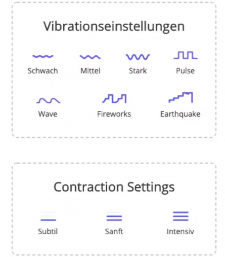 Lovense Max-2 Masturbator interactive textured TPE Sleeve 7 Vibration & 3 Pressure Modes rechargeable cheap