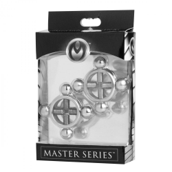 Nipple Presses screwed Rings-of-Fire