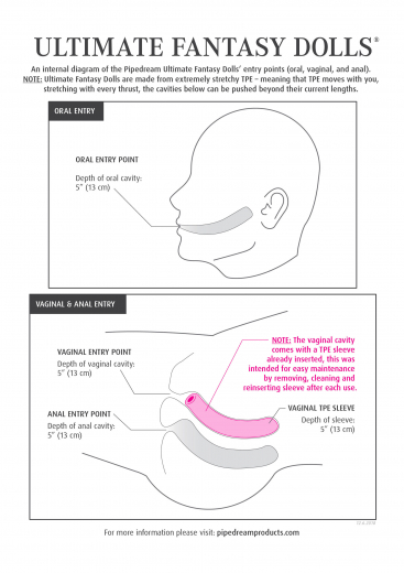 Real Doll Mandy Liebespuppe lebensecht