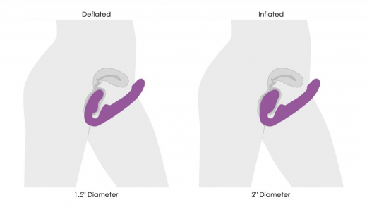 Strap-On Vibrator aufblasbar Ergo-Fit G-Pulse violett