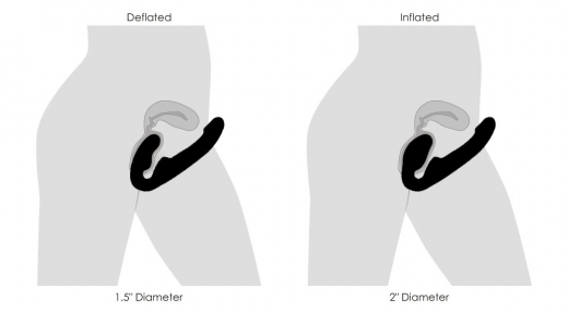 Strap-On Vibrator riemenlos aufblasbar m. Fernsteuerung Twist schwarz