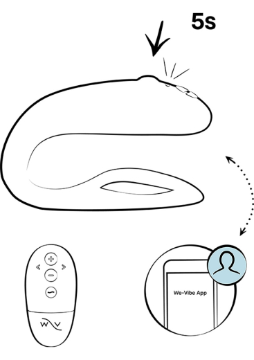 We-Vibe Sync O Paarvibrator m. App grün neues O-förmiges Ring-Design wasserdicht aufladbar von WE-VIBE kaufen