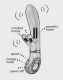 G-Rabbit Gvibe Fun-Toys London Vibrator