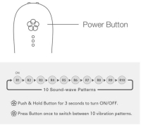 Acquista il vibratore ad onde sonore Iroha Mai Toki con tecnologia Haptic WAVE 10 pattern 3 velocità ricaricabile da IROHA