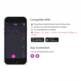 Wearable Bullet Vibe App-controlled Lovense Lush 3 powerful Bullet-Vibrator with Bluetooth rechargeable cheap