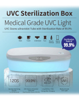 UV-Light Sanitizing System f. Sex-Toys DORR Wavecare