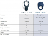 We-Vibe Verge Cock Ring w. Vibration & App